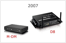 history d8m1 2007