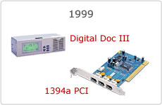 history digitaldoc3 1999