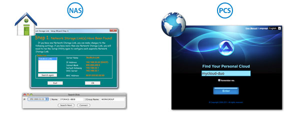 Login
