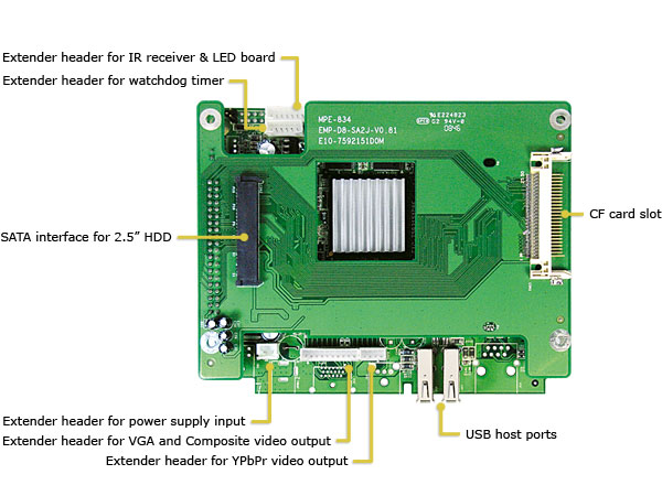 D8-M1 Lite Details