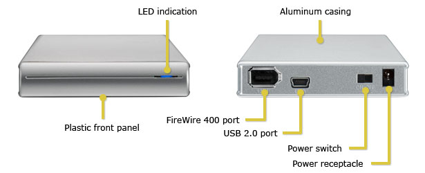 DC-SATA 400+ Hard Drive Enclosure