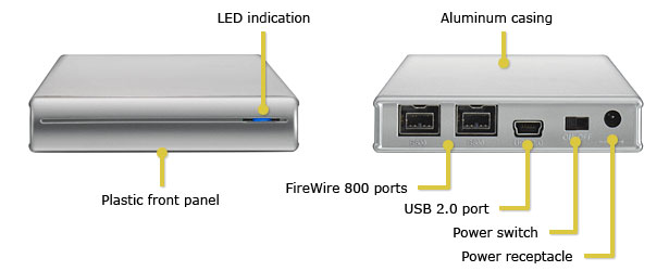 DC-SATA 800+ Hard Drive Enclosure