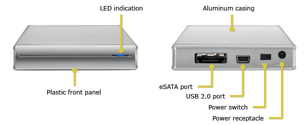 DC-SATA S2 Hard Drive Enclosure