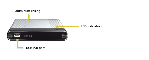 FM-SATA USB 2.0 Hard Drive Enclosure