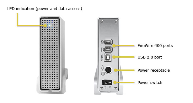 PD-SATA 400+ Desktop Hard Drive Enclosure