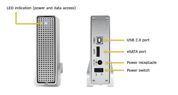 PD-SATA S2 Desktop Hard Drive Enclosure