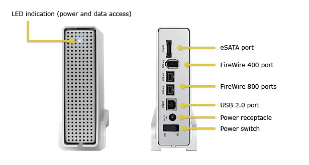 PD-SATA Super-S Combo Desktop Hard Drive Enclosure