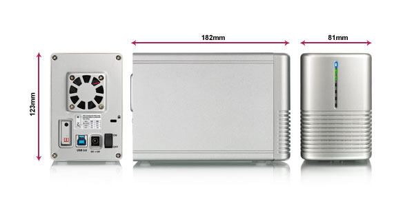 NT2 U3 Overview