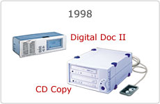 history digitaldoc2 1998