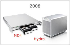 history hydra 2008