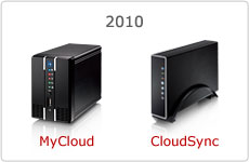 history mycloud 2010