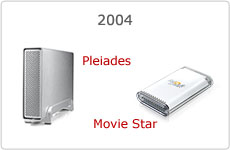 history pleiades 2004