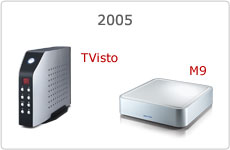 history tvisto 2005