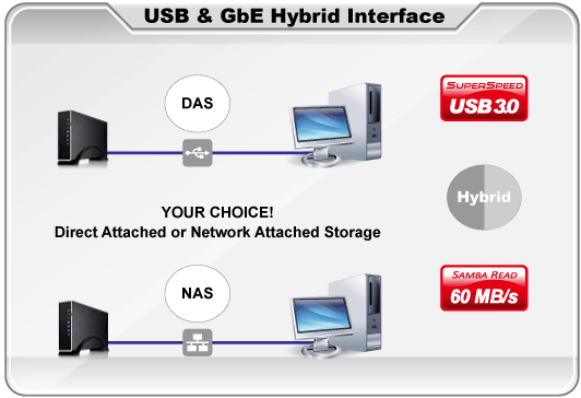 cloudsyncplus-overview3