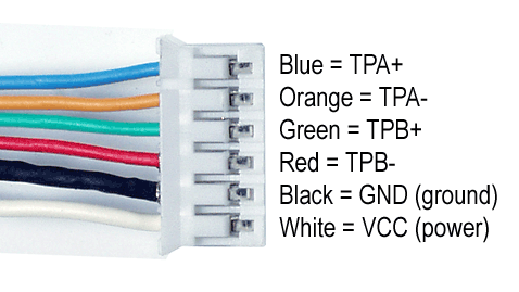 DD5+ Firewire pin assignment